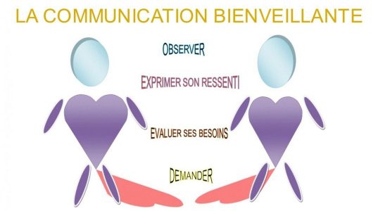 L’image courante n’a pas de texte alternatif. Le nom de fichier est : image-bienveillance-e1641579009612.jpg